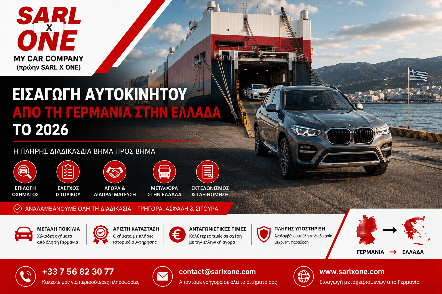 Πώς να Εισάγετε Αυτοκίνητο από τη Γερμανία στην Ελλάδα το 2026