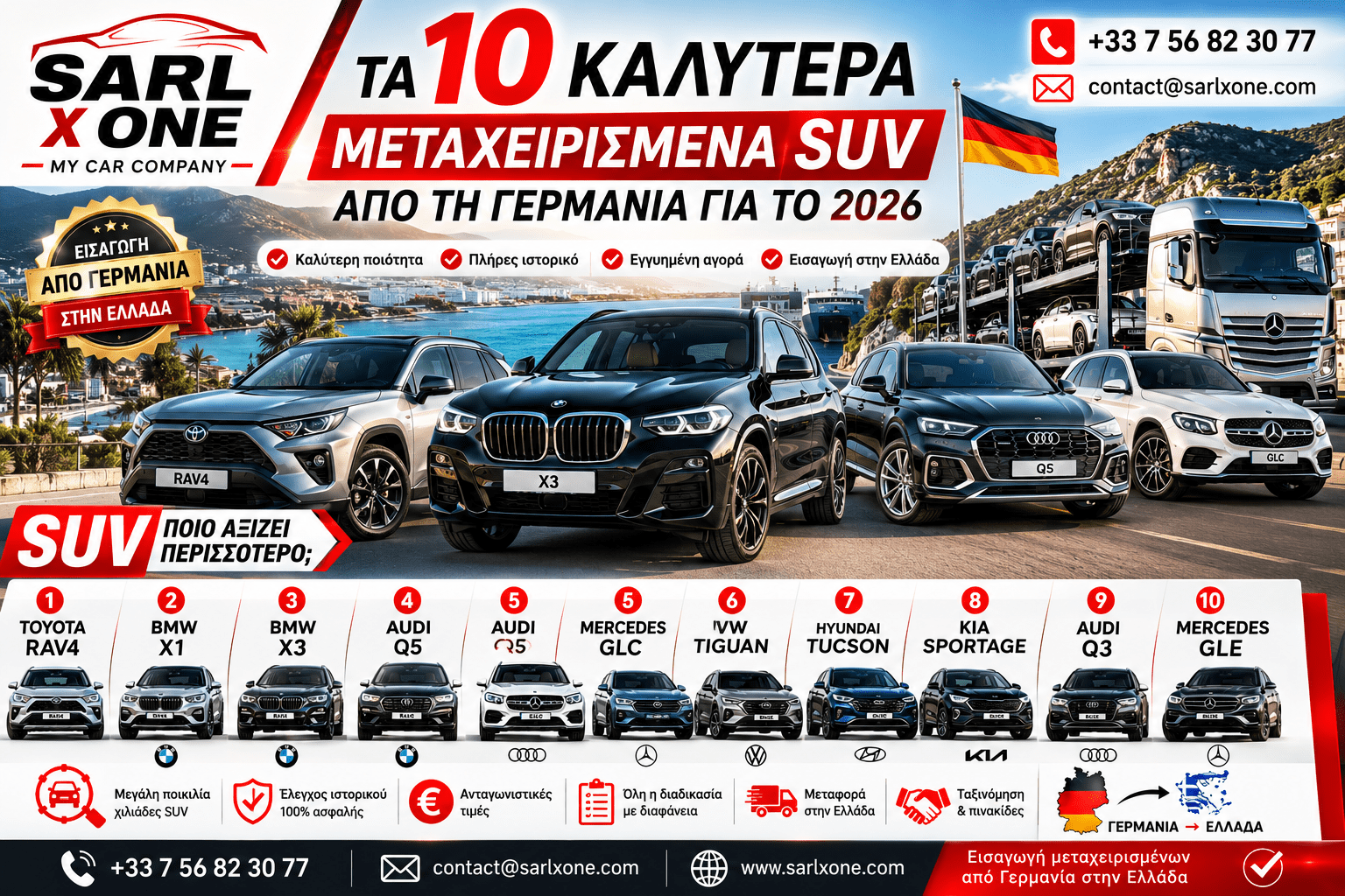 Τα 10 Καλύτερα Μεταχειρισμένα SUV από τη Γερμανία για το 2026