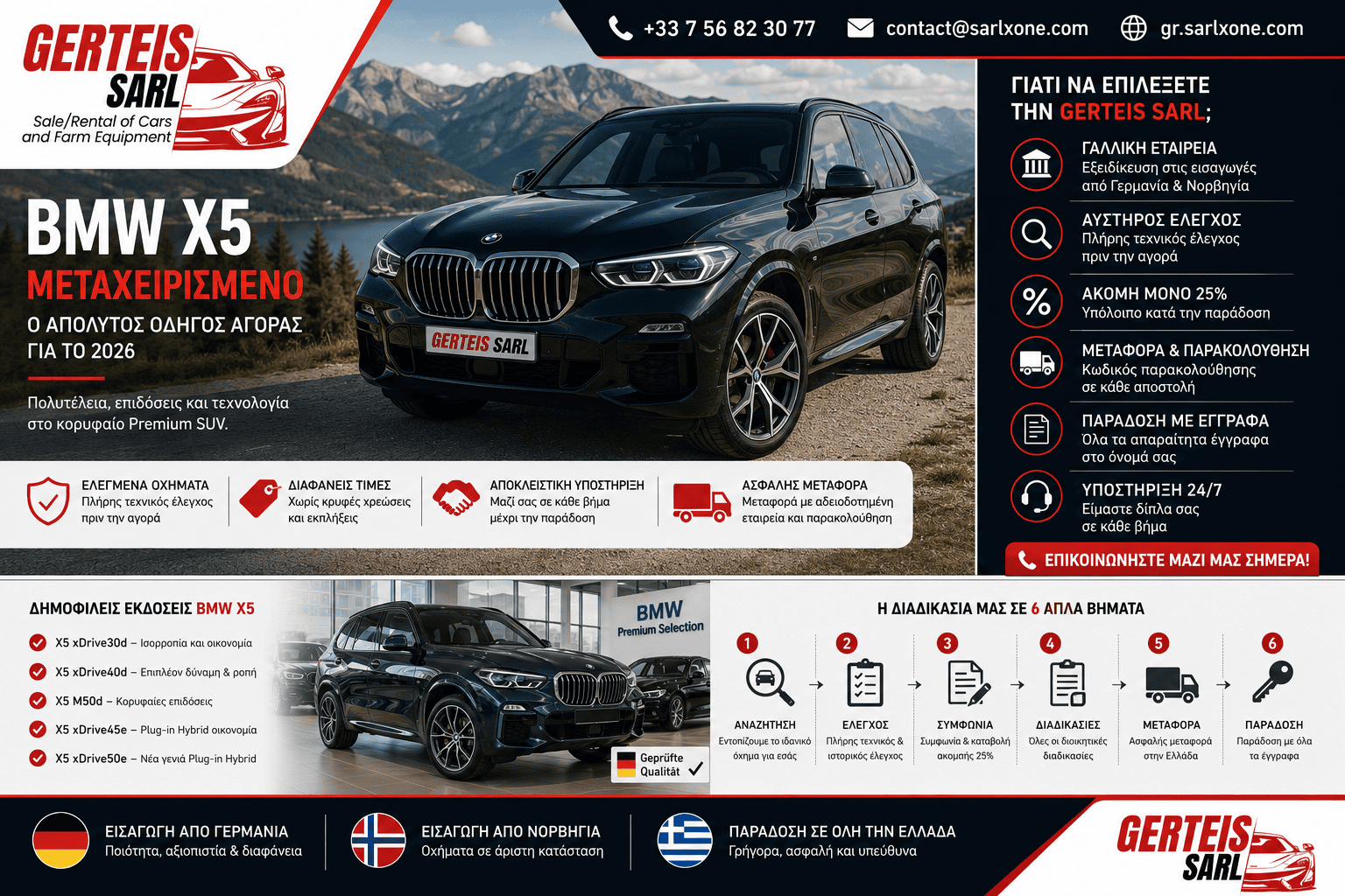 BMW X5 Μεταχειρισμένο: Ο Απόλυτος Οδηγός Αγοράς για το 2026