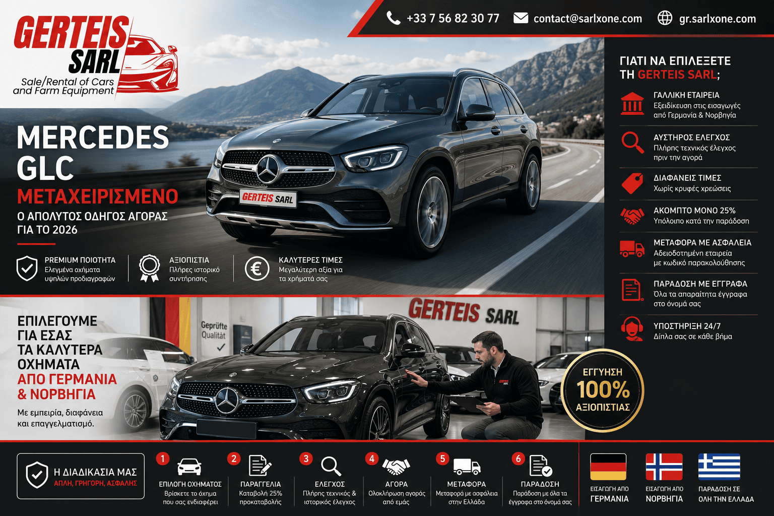 Mercedes GLC Μεταχειρισμένο: Ο Απόλυτος Οδηγός Αγοράς για το 2026